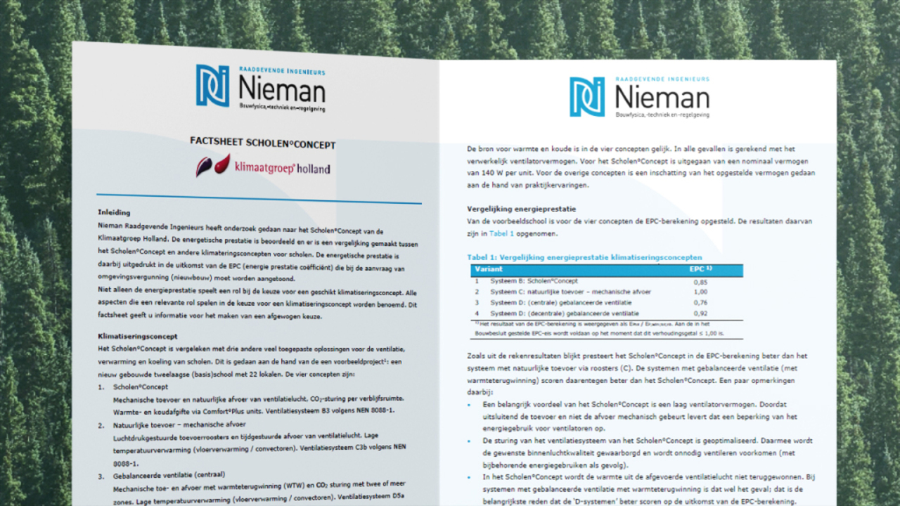 Nieman Raadgevende Ingenieurs doet onderzoek naar energetische prestatie van ons Scholen°Concept